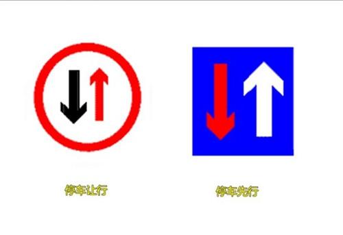 这些交通标志