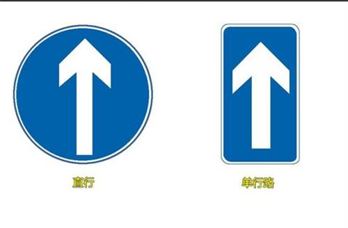 这些交通标志