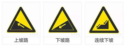 科目一、科目四最难交通标志题