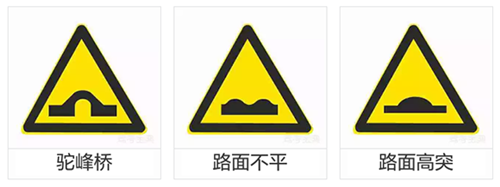 科目一、科目四最难交通标志题