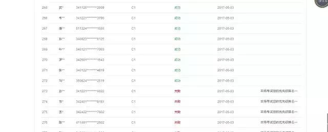 驾考约考内幕解密 第4张-库车驾校排名-报名电话-价格表-考驾照流程-科目考试技巧
