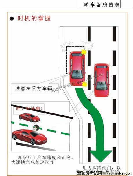 起步与加速时机的掌握