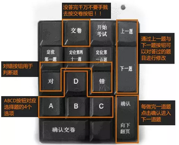 2019科目一考试流程模拟