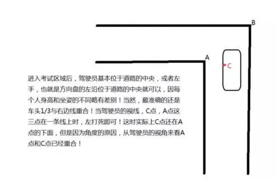 科目二丨一个学员补考通过的考试心得