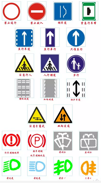 科目四考前突击秘籍