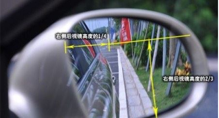 科目二考试后视镜怎么调比较好