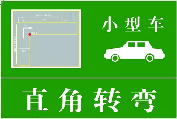 科目二5项难度大比拼