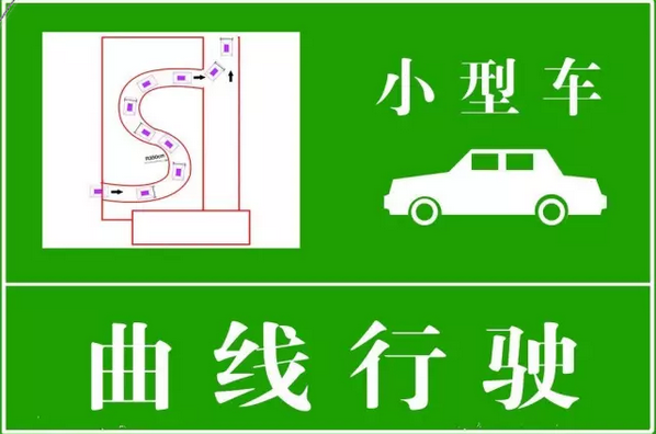 科目二5项难度大比拼