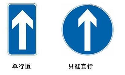 趣味记标志丨科目一交通标志记忆口诀
