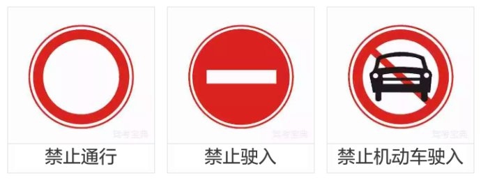 趣味记标志丨科目一交通标志记忆口诀