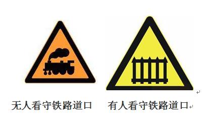 趣味记标志丨科目一交通标志记忆口诀