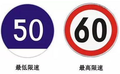 趣味记标志丨科目一交通标志记忆口诀