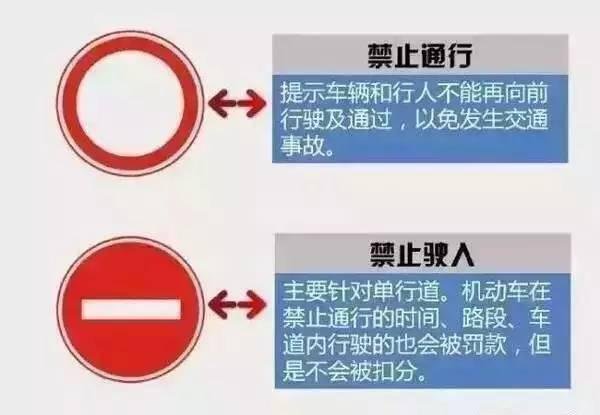 自测丨90%的人都会混淆的科一、科四交通标志