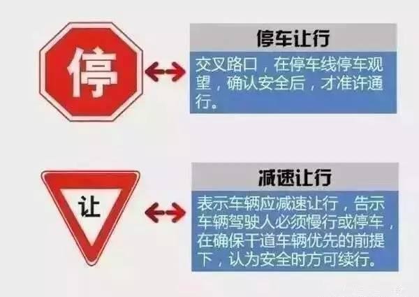 自测丨90%的人都会混淆的科一、科四交通标志