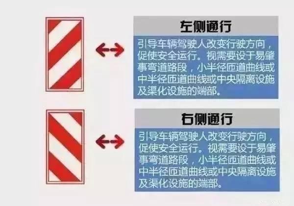 自测丨90%的人都会混淆的科一、科四交通标志