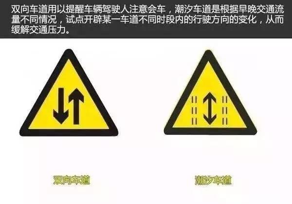 自测丨90%的人都会混淆的科一、科四交通标志
