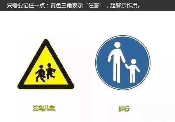 自测丨90%的人都会混淆的科一、科四交通标志
