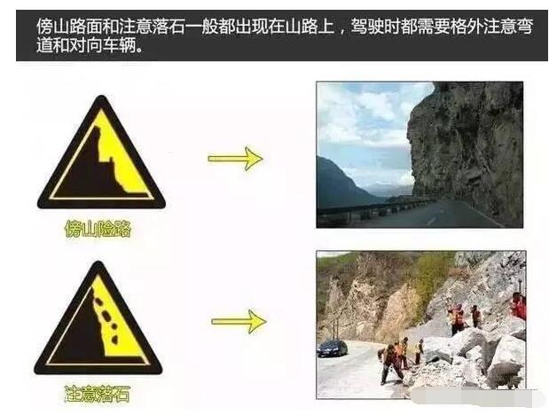 自测丨90%的人都会混淆的科一、科四交通标志