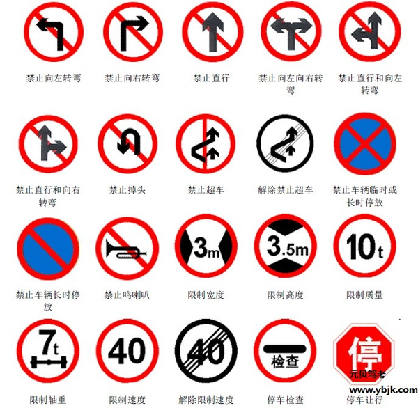 科目四道路交通标志记不住