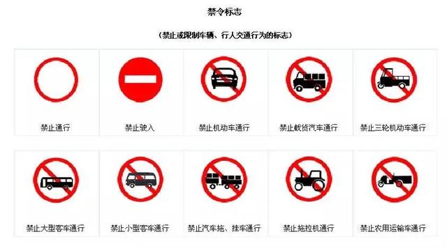 驾考科目一不知该怎么记