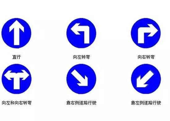 驾考科目一不知该怎么记