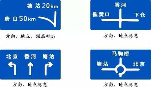 驾考科目一不知该怎么记