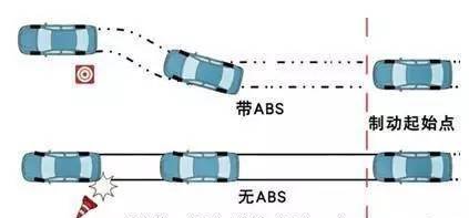 科目一容易出错的10道题