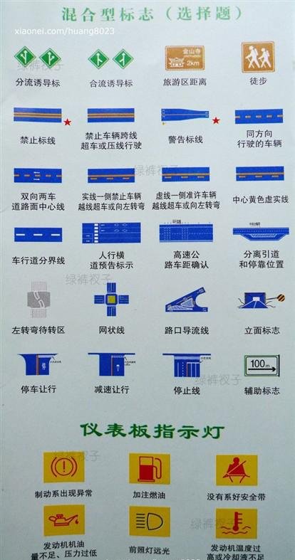 考驾照时科目一常见的标识
