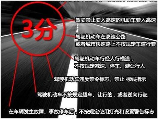你有多少个3分可以扣