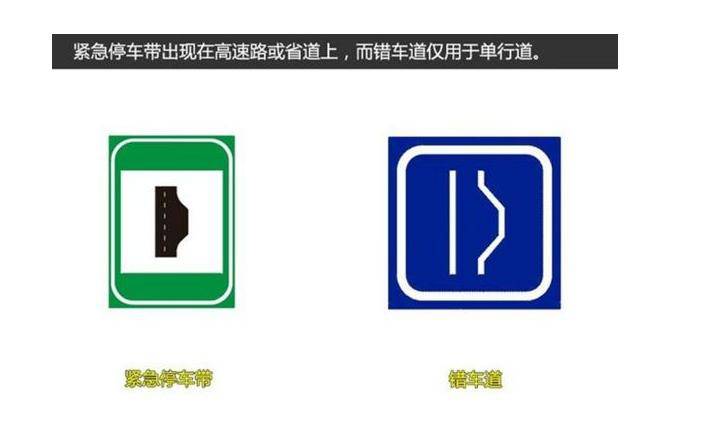 10个容易被扣分的交通标志