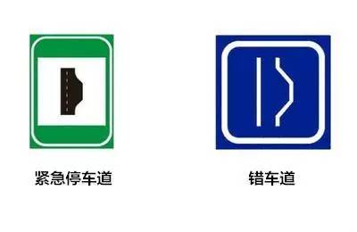 开车碰到这些双胞胎标志