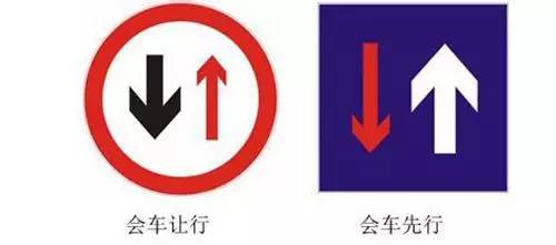 开车碰到这些双胞胎标志
