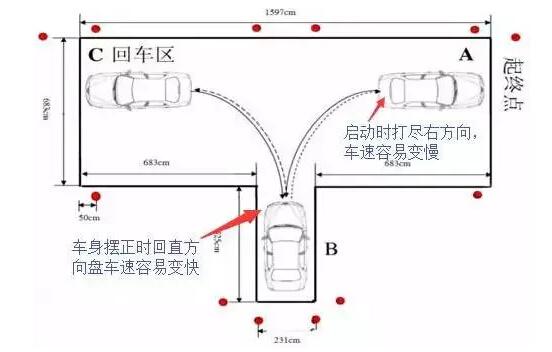 学车不注意细节