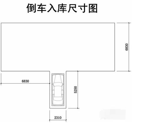 科目二倒车入库心得与技巧分享