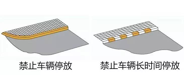 双胞胎交通标志傻傻分不清...但只要你这么学
