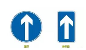 科目一最易混淆的几组交通标志