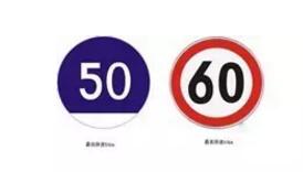 科目一最易混淆的几组交通标志