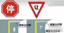 科目一最易混淆的几组交通标志