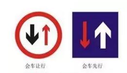 科目一最易混淆的几组交通标志