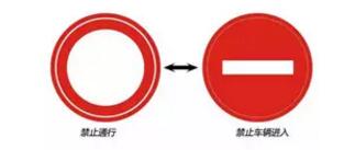 科目一最易混淆的几组交通标志