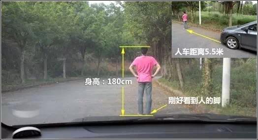 驾驶中如何通过车前端与后视镜判断车距
