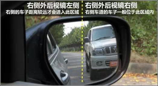 驾驶中如何通过车前端与后视镜判断车距