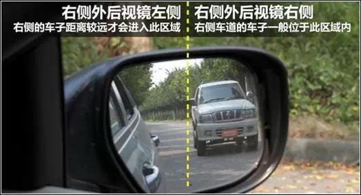 驾驶中如何通过车前端与后视镜判断车距