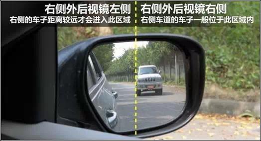 驾驶中如何通过车前端与后视镜判断车距