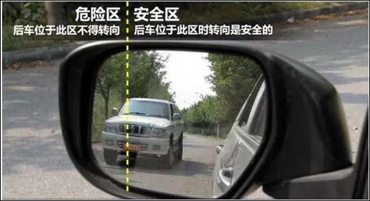 驾驶中如何通过车前端与后视镜判断车距