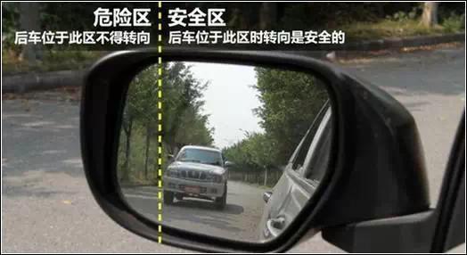 驾驶中如何通过车前端与后视镜判断车距