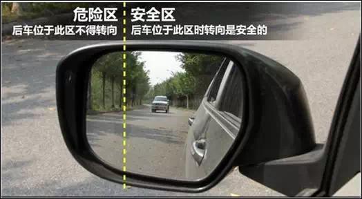 驾驶中如何通过车前端与后视镜判断车距