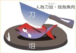 还记得这些年被驾校坑过的那些事吗 第1张-库车驾校排名-报名电话-价格表-考驾照流程-科目考试技巧