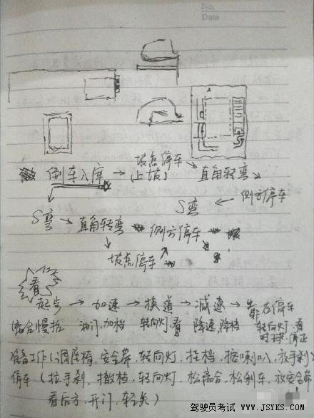 致学车的孩子们