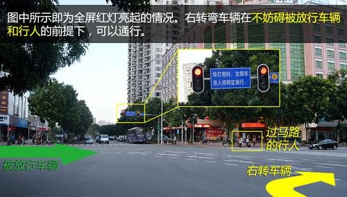 用好红绿灯